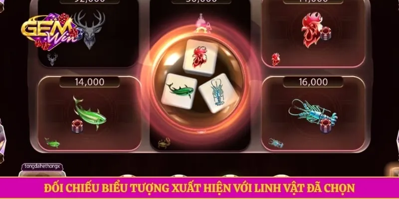 Bầu Cua Gemwin Là Gì? Giới Thiệu Game Online Cực Chất 2026 Đối chiếu biểu tượng xuất hiện với linh vật đã chọn