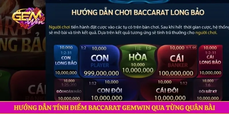Baccarat GEMWIN- Mẹo Cược Trăm Trận Trăm Thắng Cực Hiệu Quả Hướng dẫn tính điểm Baccarat GEMWIN qua từng quân bài